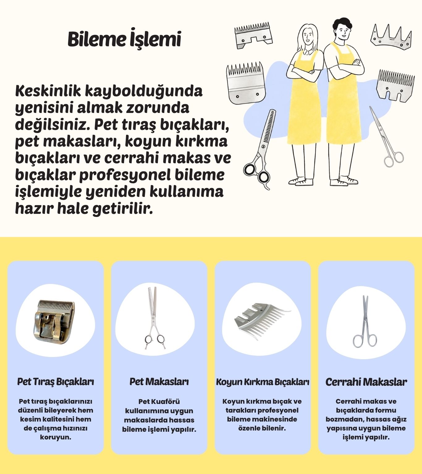 Pet Traş Bıçağı ve Makas Bileme